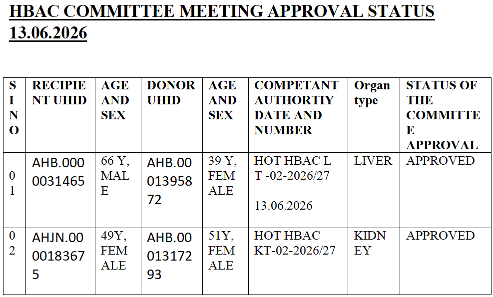HBAC COMITTEE