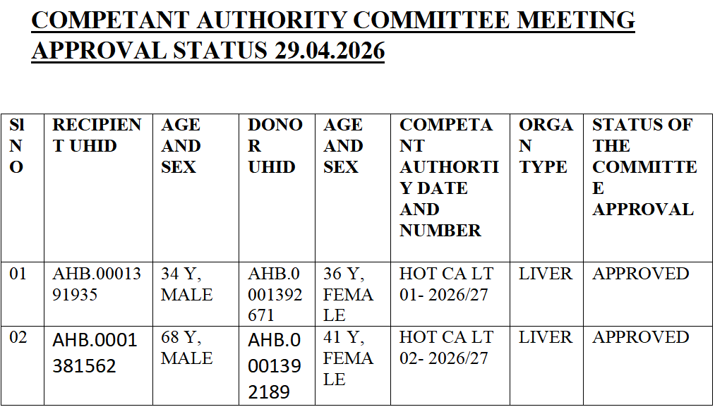 committee-metting-status