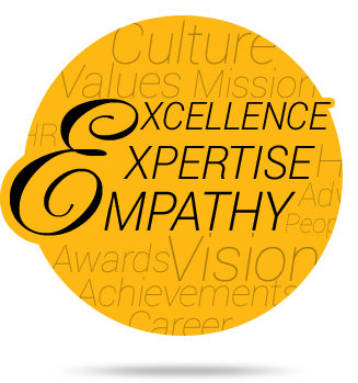 Apollo Hospitals Culture