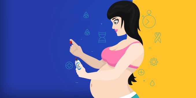 PANIC or PEACE –Interpreting Persistent Low bHCG in Treated GTN (Gestational Trophoblastic Neoplasia)