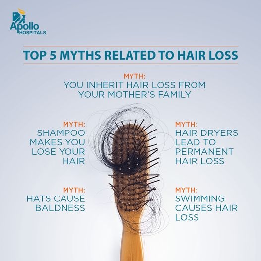 Hair Loss: Myths VS Facts Hair Loss: Myths VS Facts