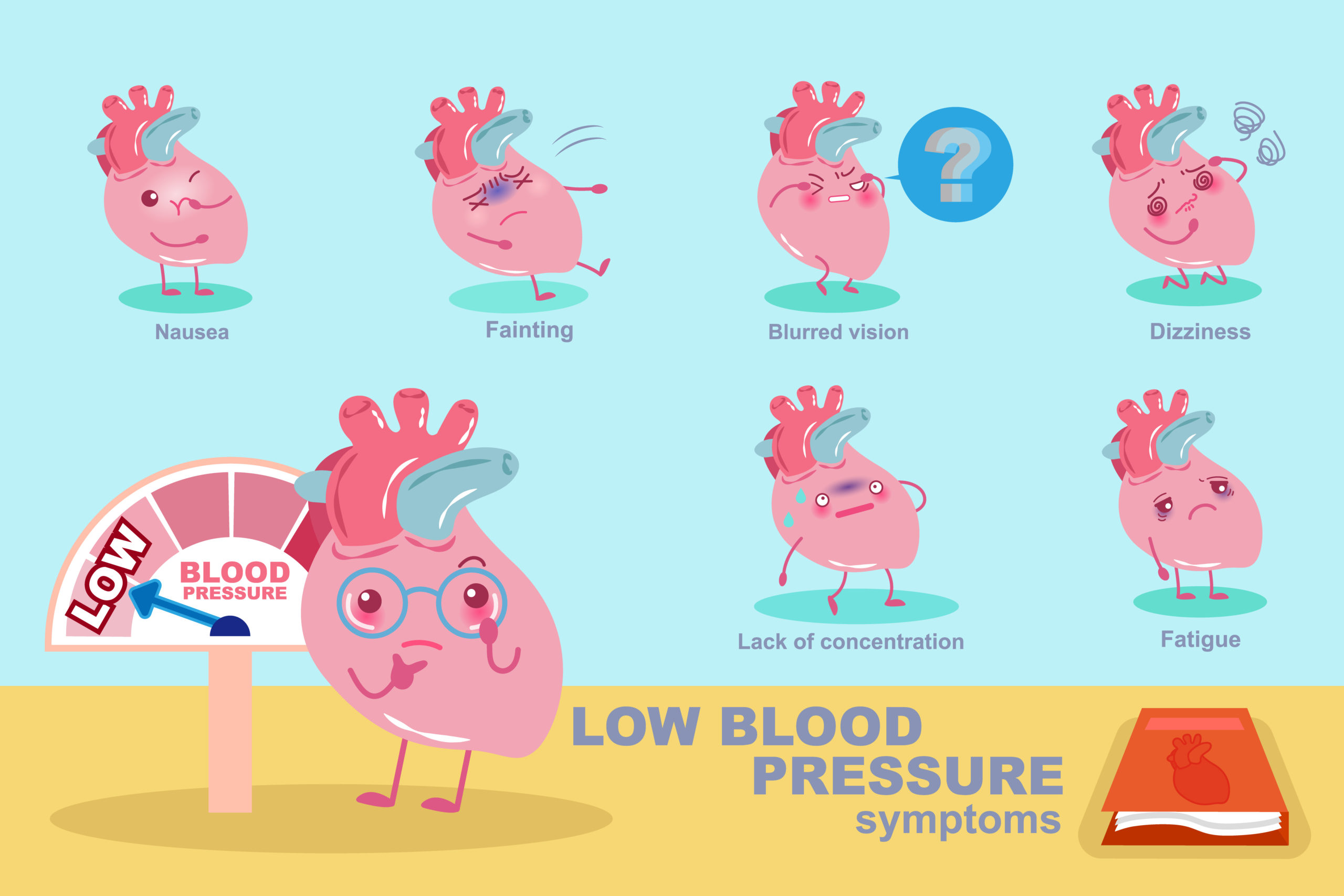 Signs and Symptoms of Low Blood Pressure