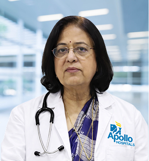 Dr Shakti Bhan Khanna - Obstetrics & Gynecology & Reproductive