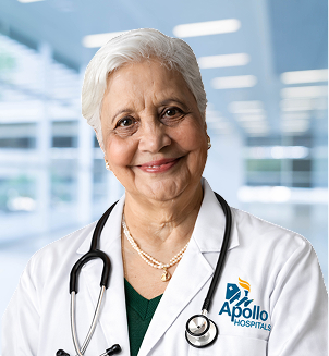 Dr Sheroo Zamindar - Obstetrics & Gynecology & Reproductive