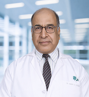 Dr Anoop K Ganjoo