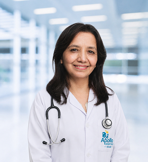 Dr Santosh Ramchandani
