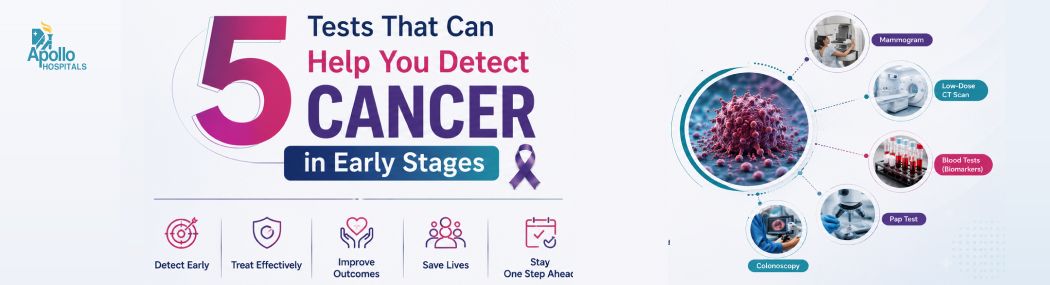 5 Tests That Help Detect Cancer Early | Screening Guide