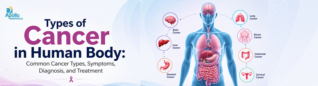 Types of Cancer in Human Body | Symptoms and Treatment