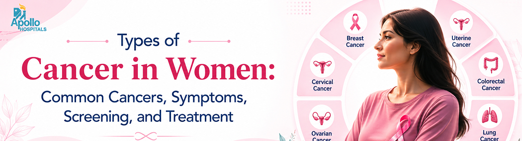 Types of Cancer in Women | Symptoms & Screening