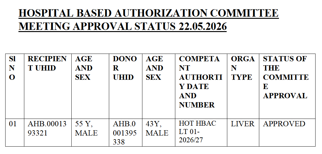 AUTHORIZATION COMMITTEE