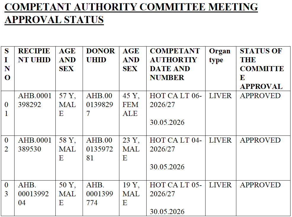 Competant authority committe metting
