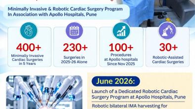  Apollo Hospitals Pune and Pune Cardiac Centre Mark Milestones in Minimally Invasive and Robotic Cardiac Surgery  