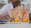 dermatology